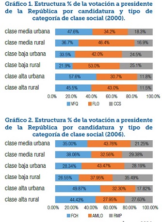 La nación