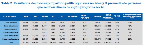 La nación