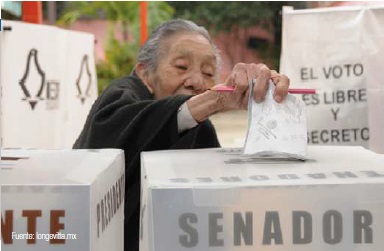 La Nación